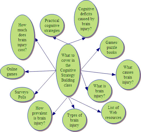 book radon transform with errata 1999